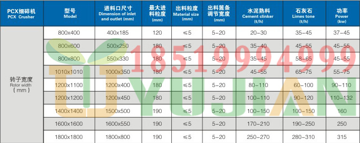 豫见牌河卵石制砂机参数18519994999