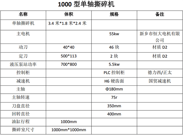 1000型单轴撕碎机参数