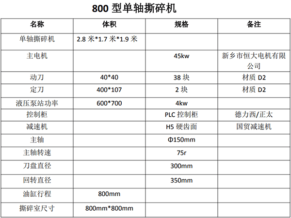 800型单轴撕碎机参数"